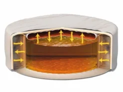 Intex Pure Spa Isolerende Beschermhoes - Ø 196 Cm -Bestway Verkoop intex afdekhoes2